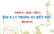 Bài 9.11 trang 81 Toán 6 Tập 2 Kết nối tri thức